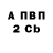 МЕФ 4 MMC Joshua Carter